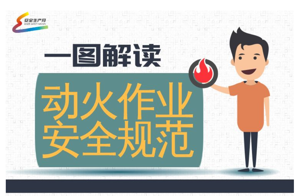 動火作業(yè)證有效期是自簽發(fā)還是開始動火算起？周六、日是否需要升級管理？