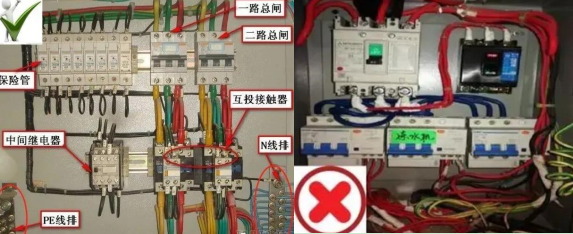 鈑金配電箱小常識(shí)